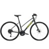 Un super VTC à freins à disque : TREK FX 2 en stock chez NATURAVÉLO Grenoble