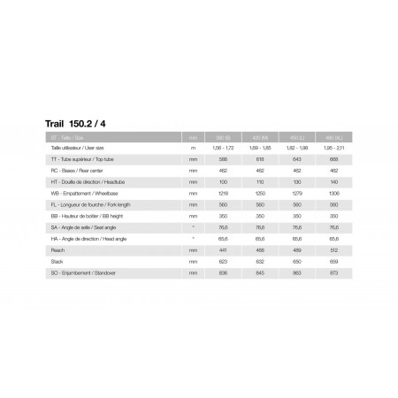 Trail 150.2 625 Wh S