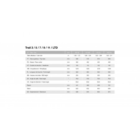 Trail 2 625Wh M
